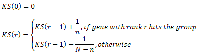 Gene-set-analysis-Enrichment-analysis-ks score.png