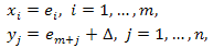 Statistics-Up-and-Down-Identification-w4.png