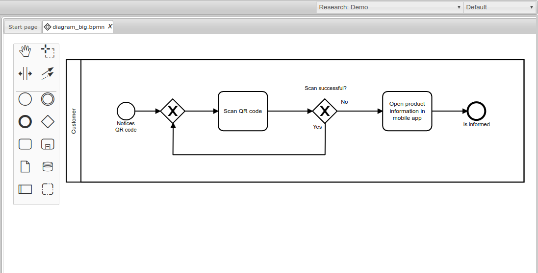 Bpmn diagram.png