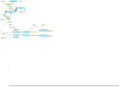 Compute-differentially-expressed-genes-using-EBarrays-workflow-overview.png