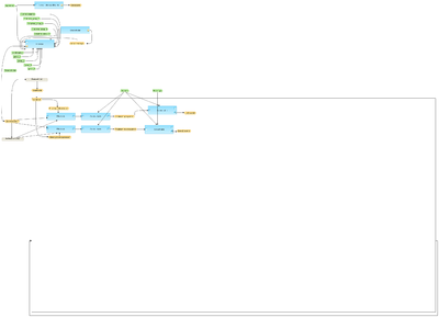 Compute-differentially-expressed-genes-using-EBarrays-workflow-overview.png