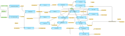 Compute-differentially-expressed-genes-using-Hypergeometric-test-Illumina-probes-workflow-overview.png