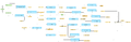 Compute-differentially-expressed-genes-workflow-overview.png