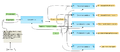 Gene-set-enrichment-analysis-HumanPSD-Gene-table-workflow-overview.png