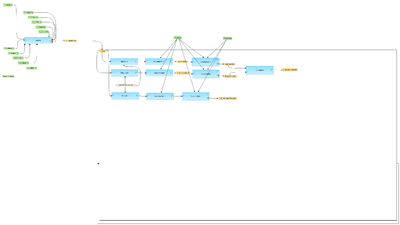 Compute-differentially-expressed-genes-using-Limma-workflow-overview.png