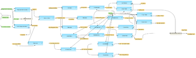 Compute-differentially-expressed-genes-using-Hypergeometric-test-Affymetrix-probes-workflow-overview.png