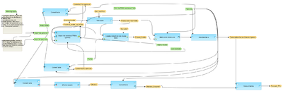 Search-for-self-regulating-transcription-factors-TRANSFAC-R-and-TRANSPATH-R-workflow-overview.png