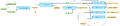 Gene-set-enrichment-analysis-Agilent-probes-workflow-overview.png