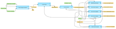 Gene-set-enrichment-analysis-HumanPSD-Affymetrix-probes-workflow-overview.png