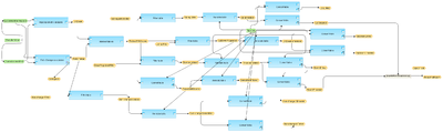 Compute-differentially-expressed-genes-using-Hypergeometric-test-Agilent-probes-workflow-overview.png