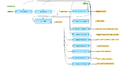 ChIP-Seq-Identify-and-classify-target-genes-PROTEOME-TRANSPATH-R-workflow-overview.png